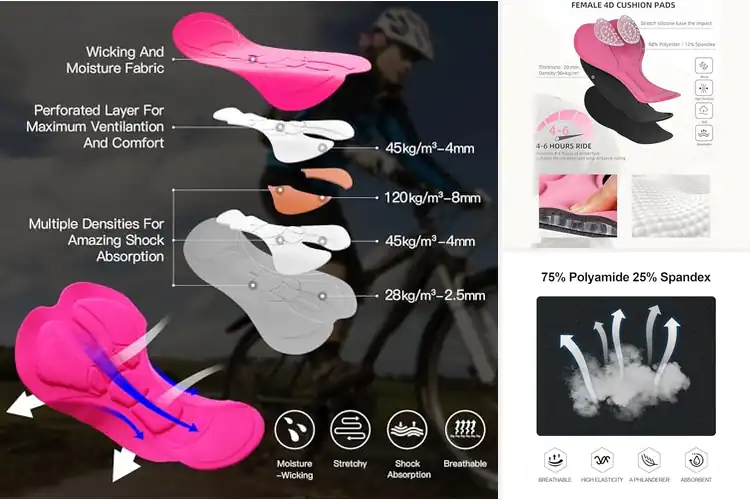 Detailed view of Best Comfortable Padded Leggings