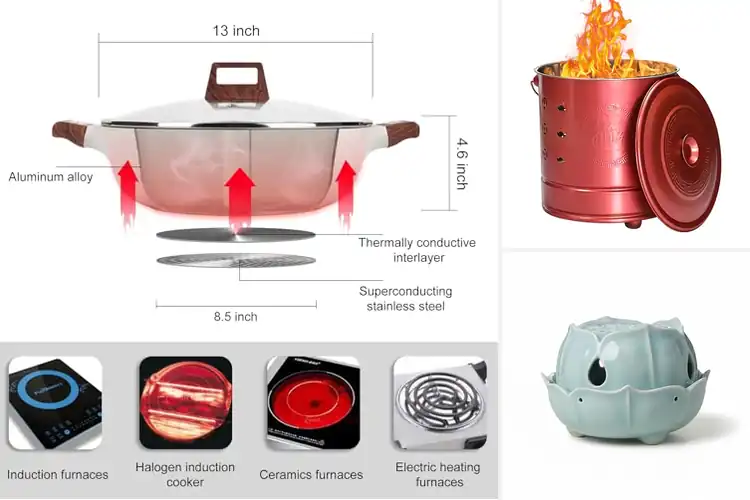 Detailed view of Best Lid-Covered Burners: Cook Smarter, Enjoy More