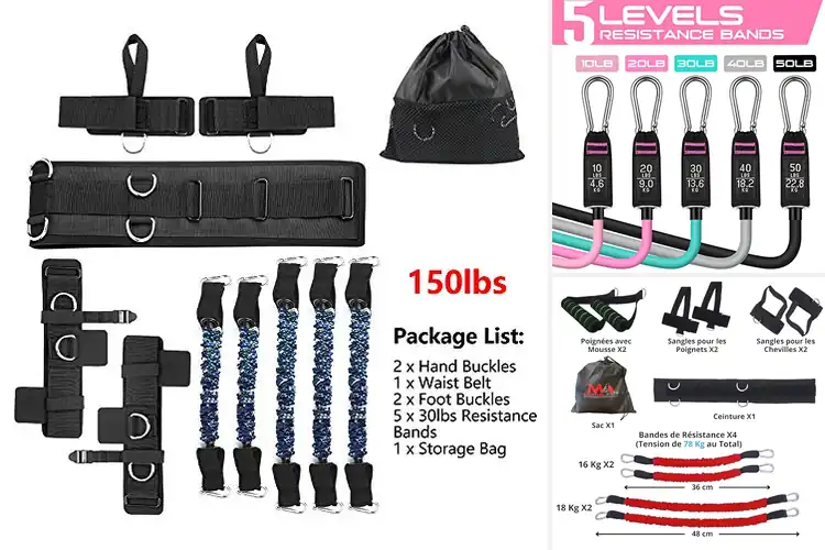 Detailed view of Best Resistance Training Suits