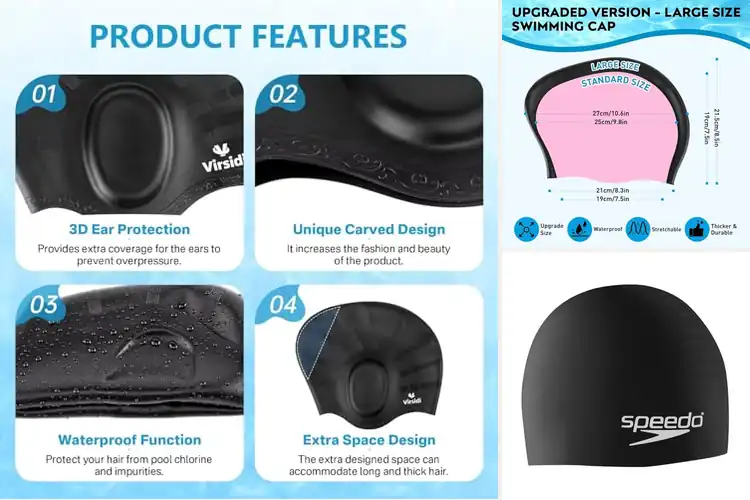Detailed view of Best Swim Caps for Hair Protection